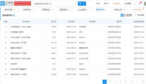 從‘最美’下架看行業(yè)自律 計(jì)算機(jī)軟硬件開發(fā)的底線思維